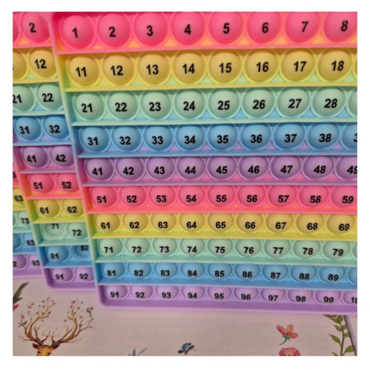 Fidget popper pastel times multiplication toy